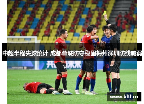中超半程失球统计 成都蓉城防守稳固梅州深圳防线脆弱